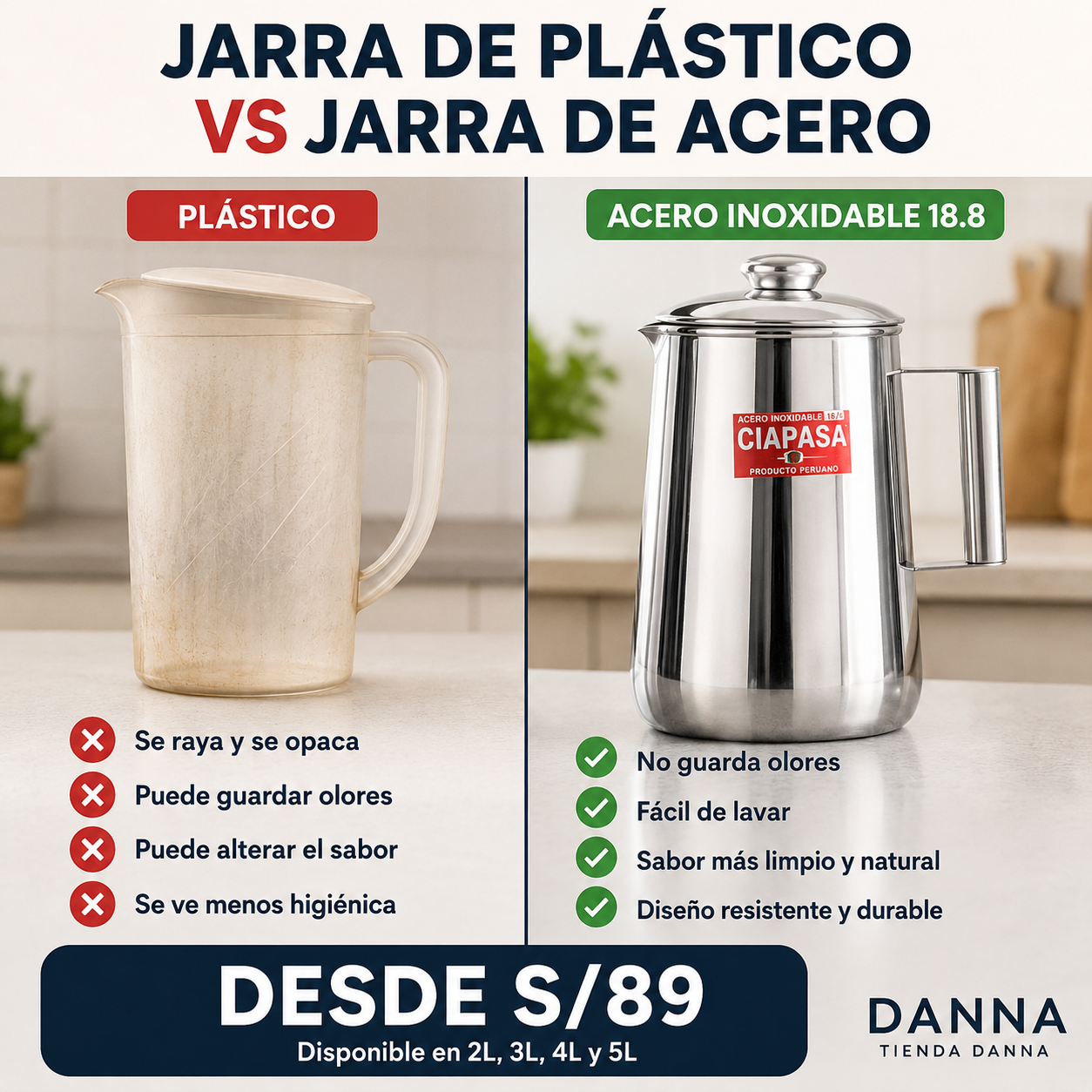 Más higiene, más duración, más confianza | Acero Inoxidable 18.8
