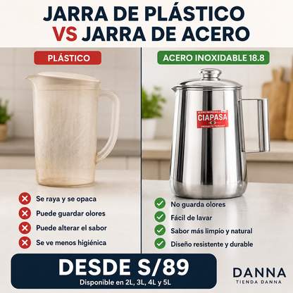 Más higiene, más duración, más confianza | Acero Inoxidable 18.8